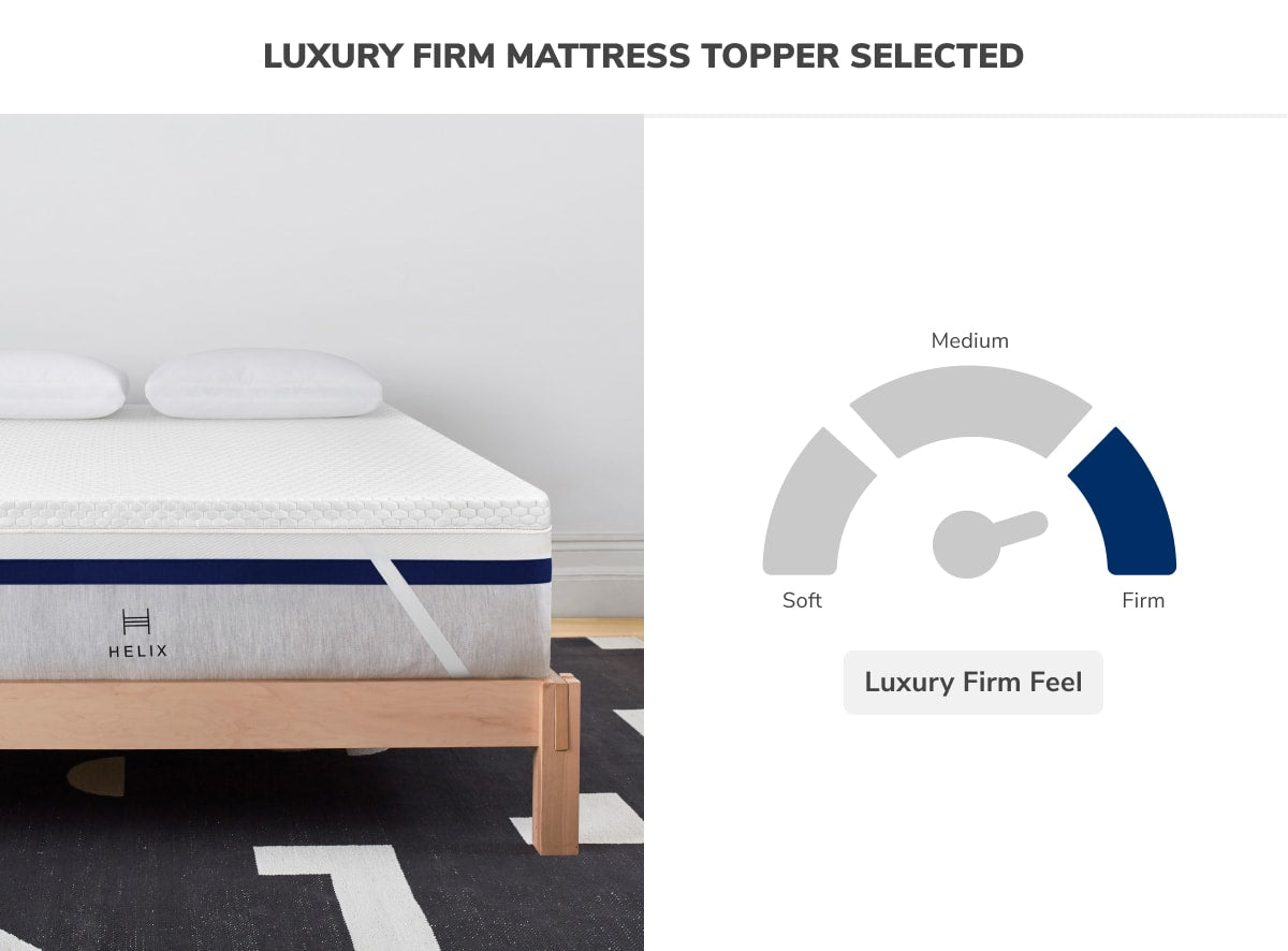 Cool Mattress Topper by Helix
