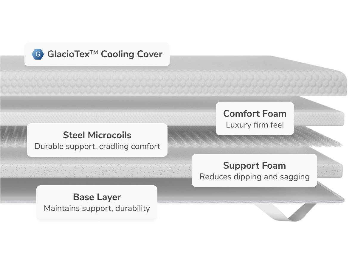 Cool Mattress Topper by Helix