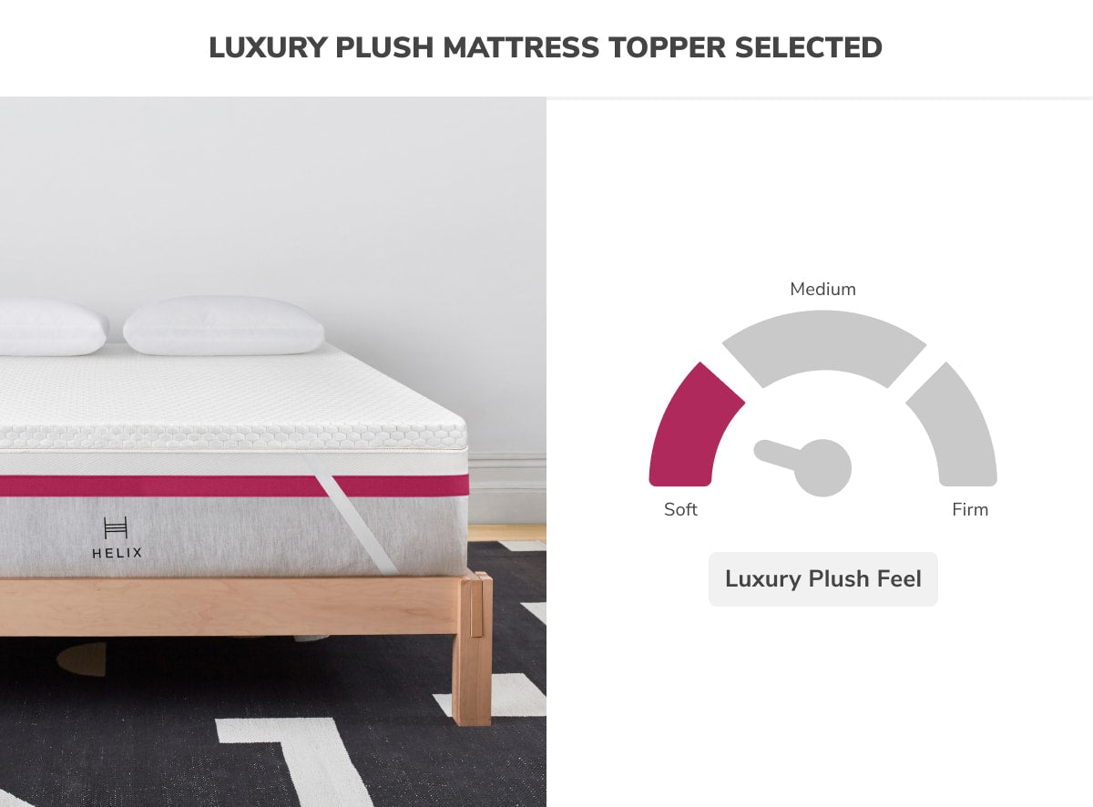 Cool Mattress Topper by Helix