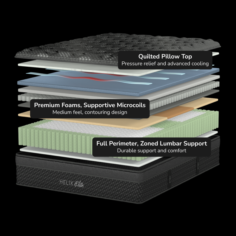 Dawn Elite Firm Mattress by Helix
