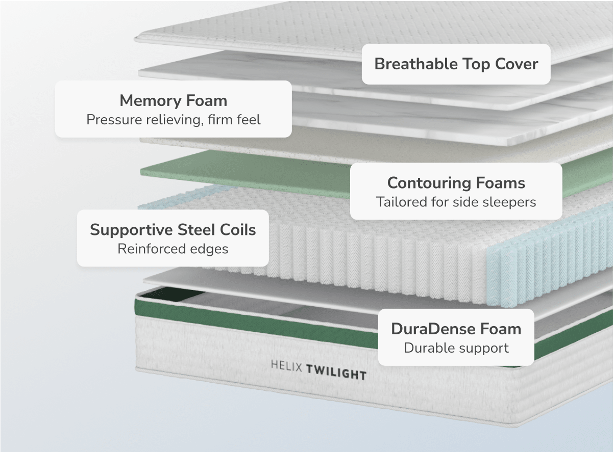 Twilight Core Firm Mattress by Helix