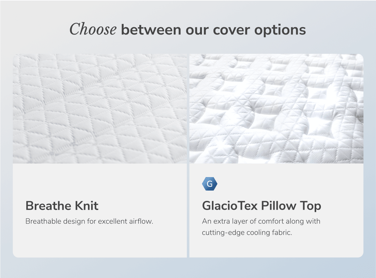 Twilight Core Firm Mattress by Helix