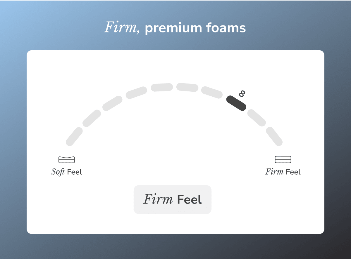 Dawn Luxe Firm Mattress by Helix
