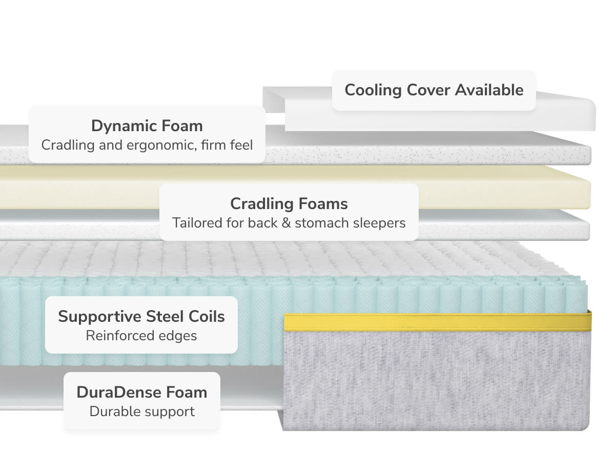 Dawn Core Firm Mattress by Helix