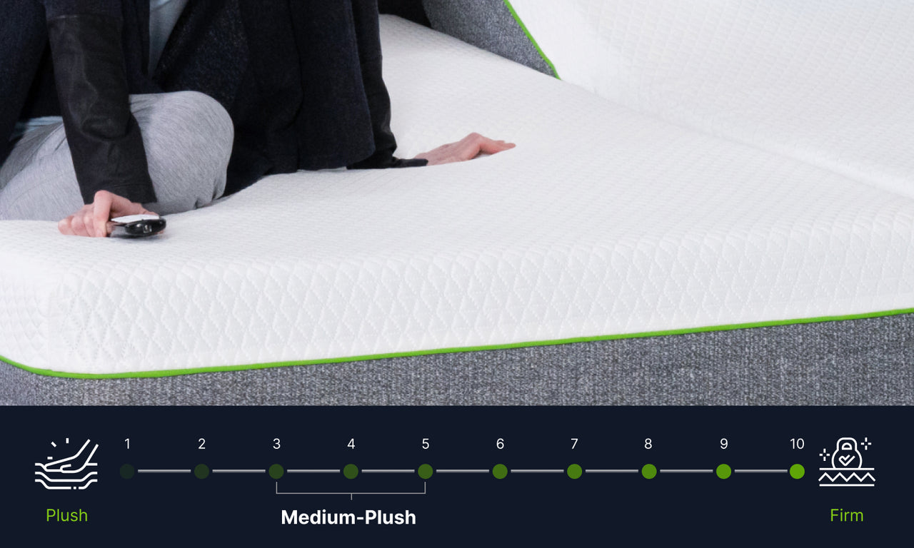 3D Matrix® Mattress by GhostBed