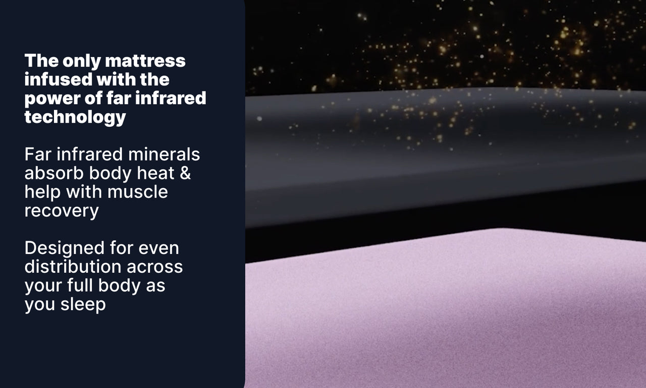 Venus Williams Legend Mattress by GhostBed