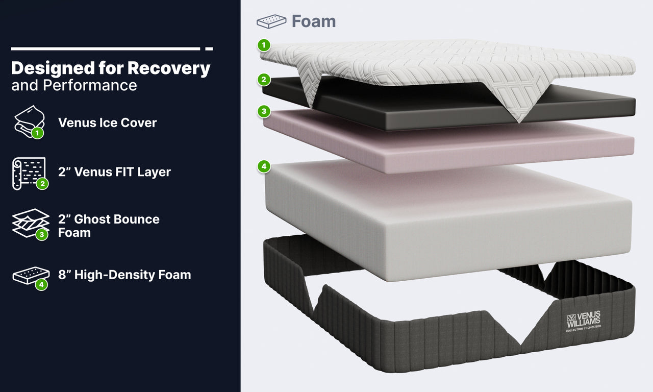 Venus Williams Legend Mattress by GhostBed