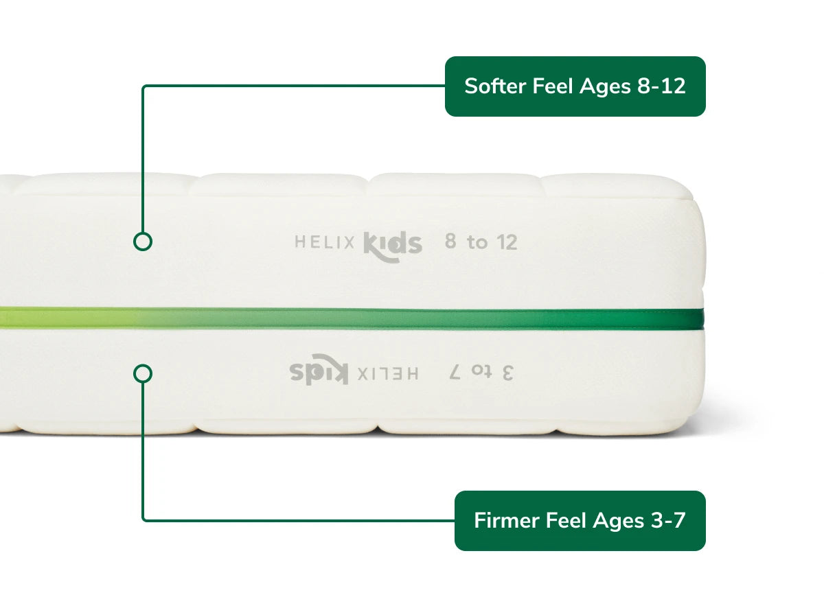 Kids Flippable Mattress by Helix