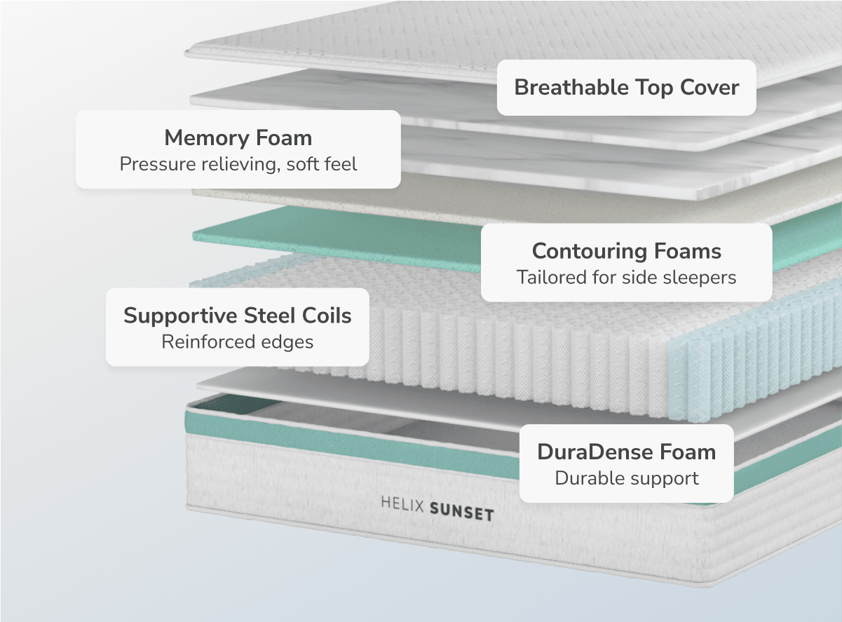 Sunset Core Plush Mattress by Helix